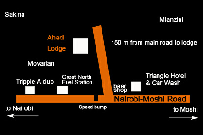 How to get there